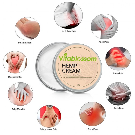 Vitablossom Pain Relief & Anti-inflammatory Hemp Cream - New and old mixed for sale * Vitablossom Pain Relief & Anti-inflammatory Hemp Cream - New and old mixed for sale *